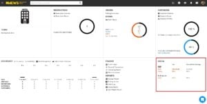 Mews Dashboard Highlight Tripadvisor